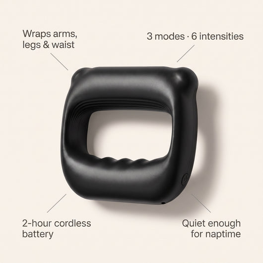 FasciaRitual™ Ring Massager